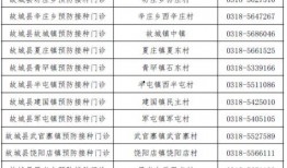 厦门爆料博主名单最新消息,揭秘网络舆论背后的真相