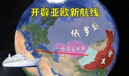 欧亚航线最新爆料新闻,揭秘神秘爆料背后的航线变革