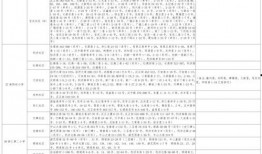 雪碧最新爆料事件视频大全,揭秘事件背后真相