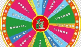 ss22中转盘最新爆料,揭秘潮流趋势与设计亮点