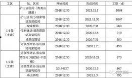 郑晨雨最新动态爆料,揭秘娱乐圈幕后真相