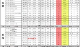 航海热线最新爆料8月,揭秘最新航行动态与重大事件
