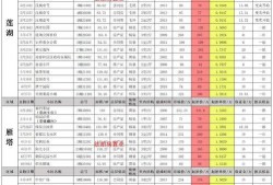 七月长门最新爆料信息,最新爆料信息大起底