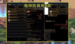 dnf爆料最新装备,神秘装备震撼登场，引领游戏新篇章