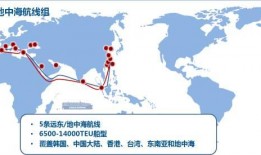 欧亚航线最新爆料新闻,揭秘神秘爆料背后的航线变革